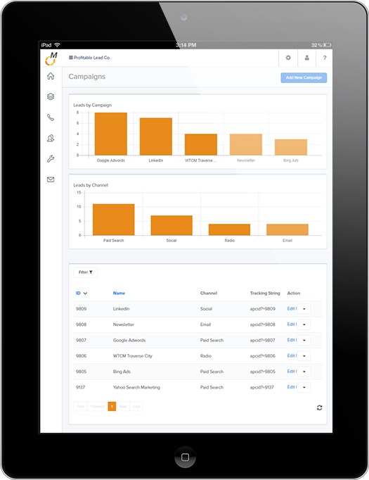 screenshot of Marketing Optimizer